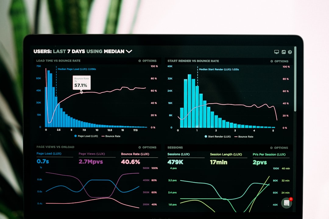 Developer checks a global network dashboard after an edge computing migration