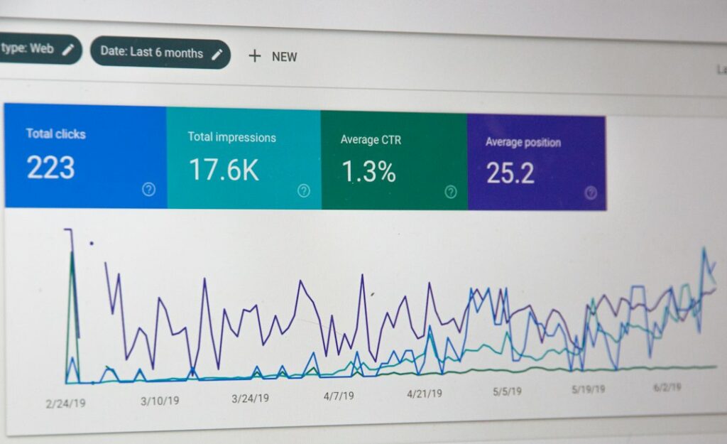 Developer monitoring a WordPress site during a traffic spike