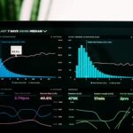 Developer running a load testing dashboard before Black Friday